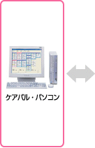 ケアパル・パソコン